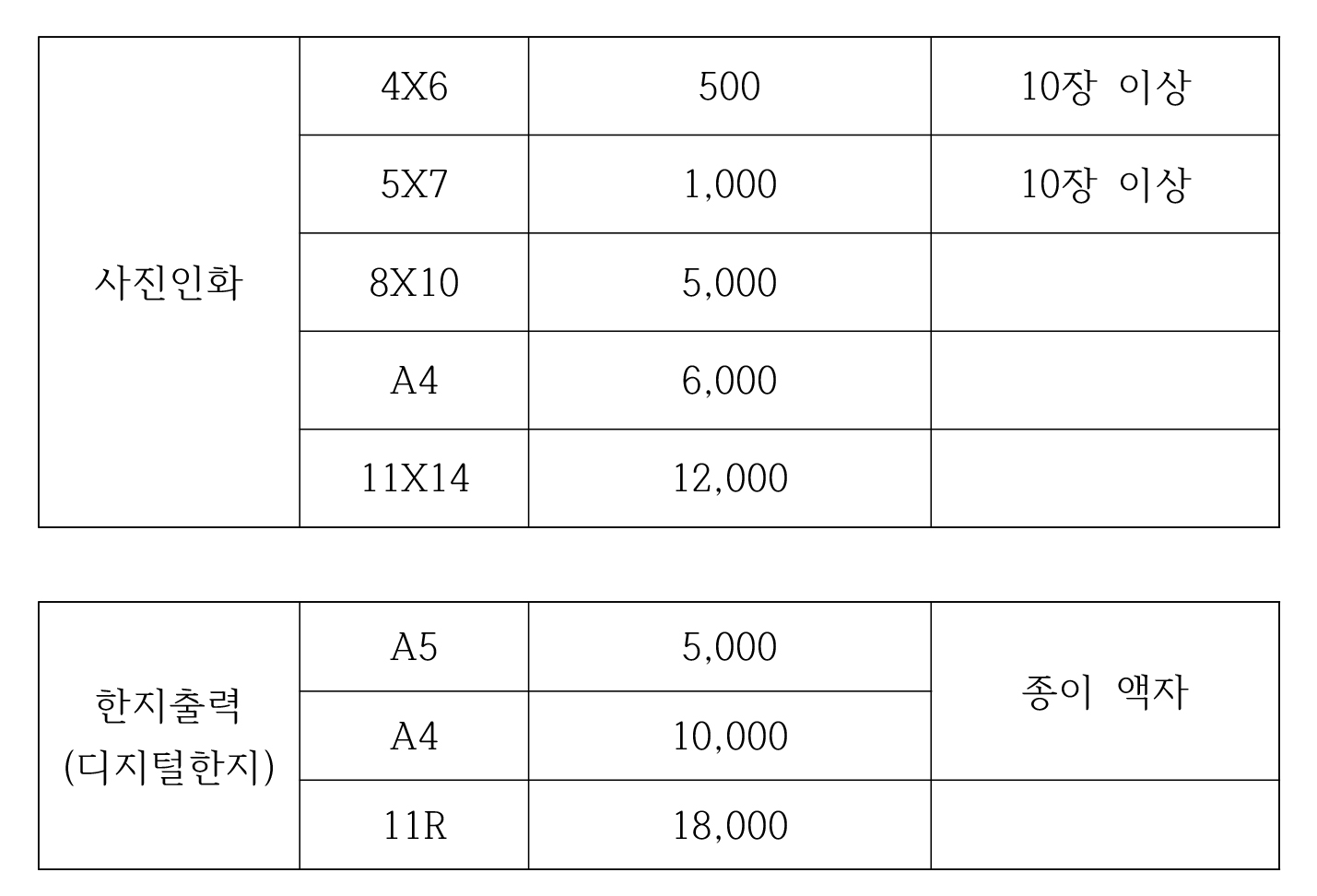 인화가격표_20260419.jpg